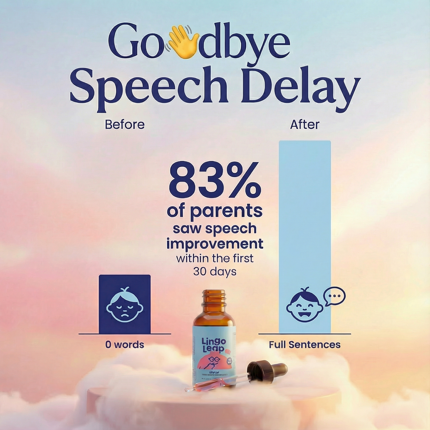 Lingo Leap - Speech Support Drops