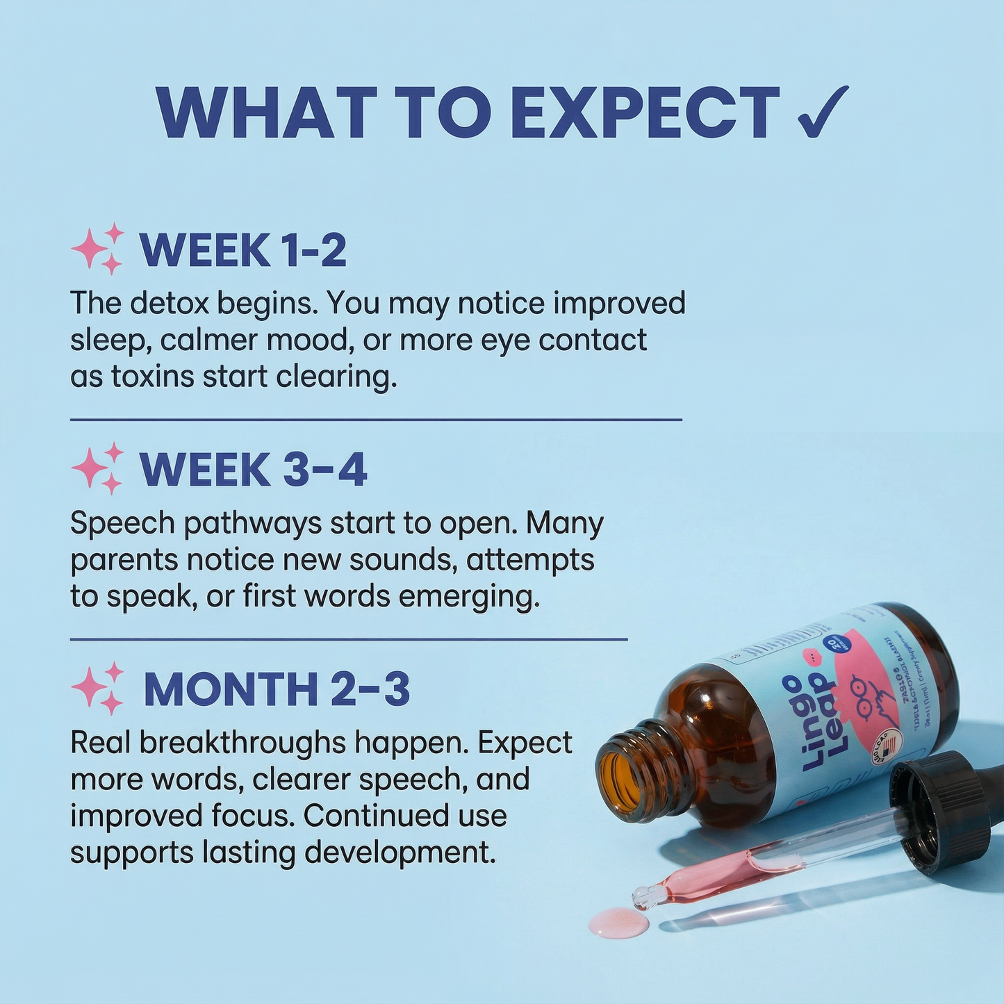 Lingo Leap - Speech Support Drops